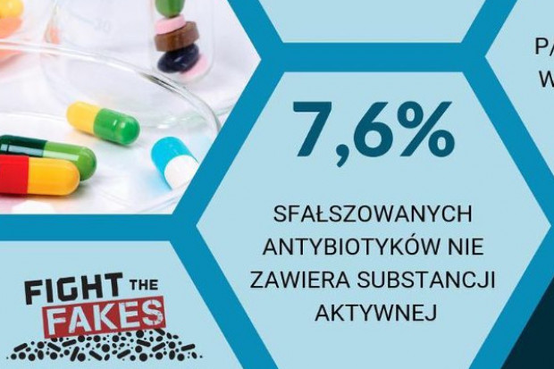 Zjawisko fałszowania nasila się z każdym rokiem (Fot. Fundacja KOWAL) Prezes KOWAL o zjawisku fałszowania leków