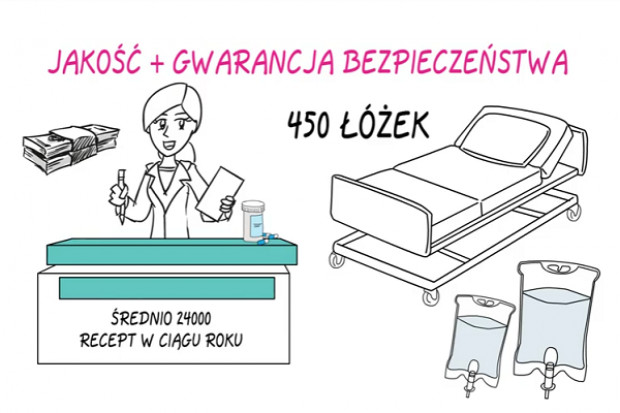 To pierwsza tak kompleksowa kampania, której celem jest wsparcie zawodu farmaceuty (fot. archiwum) Po pierwsze farmaceuta: tym razem zaglądamy do szpitala