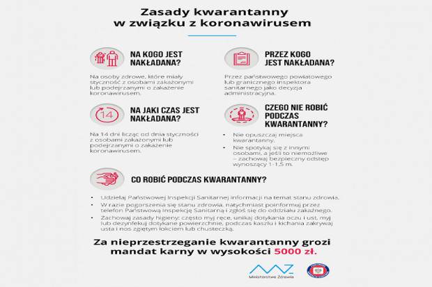 Co warto wiedzieć na temat kwarantanny (fot. archiwum) Kwarantanna: na jaki czas jest nakładana?