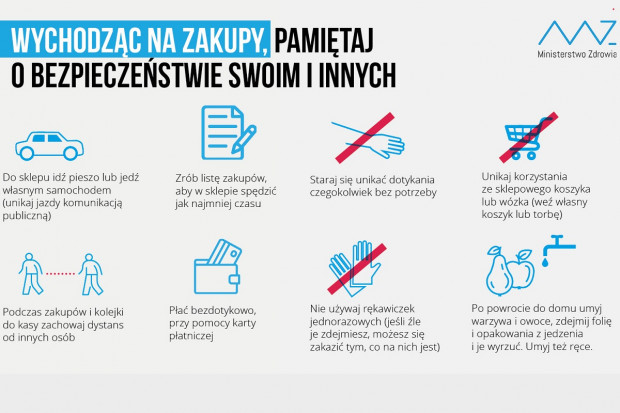 Zakupy są często jedynym powodem, by wyjść z domu. Jak się zachować, by przestrzegać higieny i zadbać o komfort innych osób? (fot. archiwum) Jeśli musisz wyjść zrobić zakupy, na co uważać?