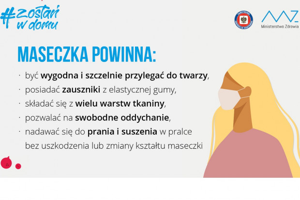 MZ instrujje, jaka powinna być maseczka ochronna (fot. MZ) MZ: jaka powinna być maseczka?