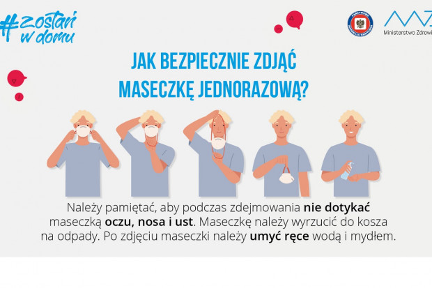 Przed założeniem maseczki czy przed zamocowaniem tkaniny należy zadbać o czystość dłoni - umyć ręce wodą i mydłem lub płynem do dezynfekcji na bazie alkoholu (fot. MZ) Instruktaż, jak prawidłowo nałożyć i zdjąć maseczkę