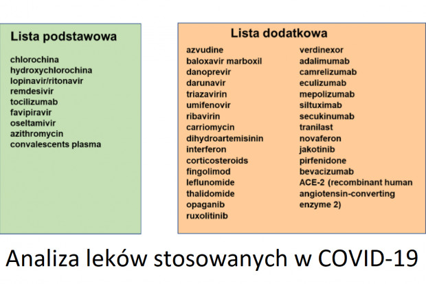 Raport Agencji zawiera m.in.zalecenia diagnostyczno-terapeutyczne, w tym farmakoterapię, tlenoterapię i intensywną terapię, a także zalecenia dotyczące ochrony personelu medycznego i organizacji pracy (fot. archiwum) AOTMiT: które terapie mogą być skuteczne w walce z COVID-19?