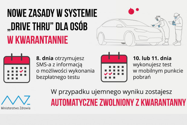 Na miejsce pobrań nie wolno jechać rowerem, motocyklem, komunikacją miejską ani pieszo - instruuje resort zdrowia (fot. archiwum) MZ: chcesz wiedzieć, czy jesteś zakażony – zrób sobie test w mobilnym punkcie
