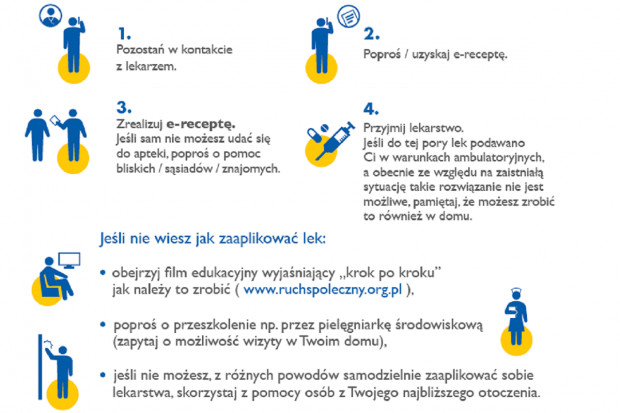 Elżbieta Kozik apeluje do pacjentów: - Nie przerywajcie terapii, nie bagatelizujcie choroby, bądźcie w stałym kontakcie z lekarzem (fot. materiały prasowe) 24 czerwca: Światowy Dzień Chorych na Osteoporozę