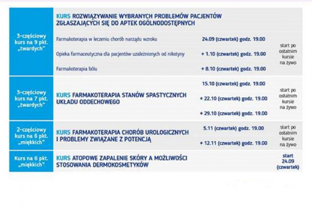 Zaproszenie na cykl szkoleń (fot. printscreen) Cykl szkoleń. Zajęcia na żywo lub online