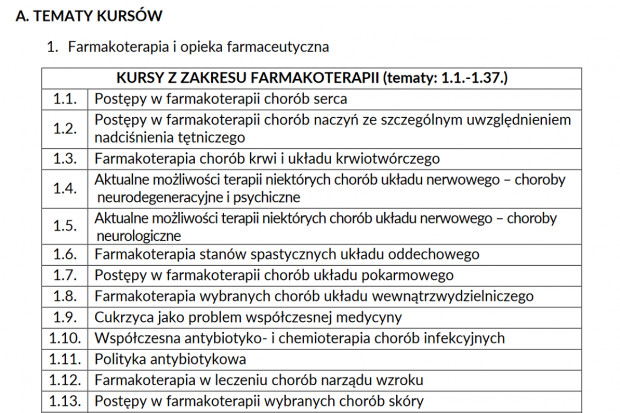 W wykazie znajduje się kilkadziesiąt tematów m.in. z zakresu farmakoterapii i opieki farmaceutycznej (fot. screen) CMKP o kursach dla farmaceutów w sezonie 2020/2021