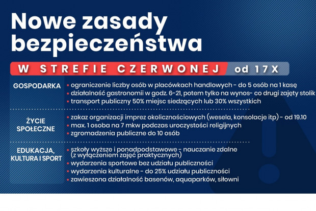 15 października premier Mateusz Morawiecki oraz minister zdrowia Adam Niedzielski przedstawili na konferencji prasowej nowe zasady bezpieczeństwa, które zaczną obowiązywać od soboty 17 października (fot. MZ) Nowe zasady bezpieczeństwa w związku z epidemią COVID-19