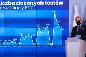 Pacjenci bezobjawowi lub skąpo-objawowi otrzymają pulsoksymetry