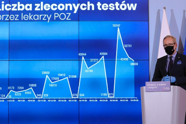 Każda osoba wskazana przez lekarza POZ, która ma dodatni wynik i jest skąpo lub bezobjawowa otrzyma pulsoksymetr, a jego zapisy będą analizowane przez specjalne centrum analizy (fo. KPRM) Pacjenci bezobjawowi lub skąpo-objawowi otrzymają pulsoksymetry