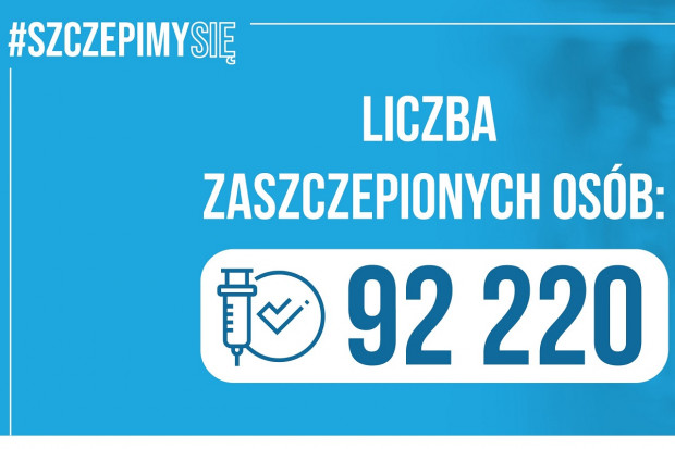 W I kwartale 2021 roku rząd planuje zaszczepić 2 mln osób (fot. MZ) MZ: ponad 92 tys. zaszczepionych osób