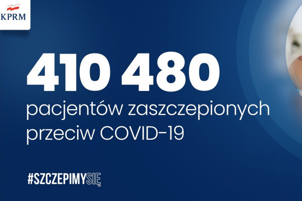 Ponad 400 tys. zaszczepionych p/ COVID-19 (fot. MZ) MZ: ponad 410 tys. zaszczepionych p/ COVID-19