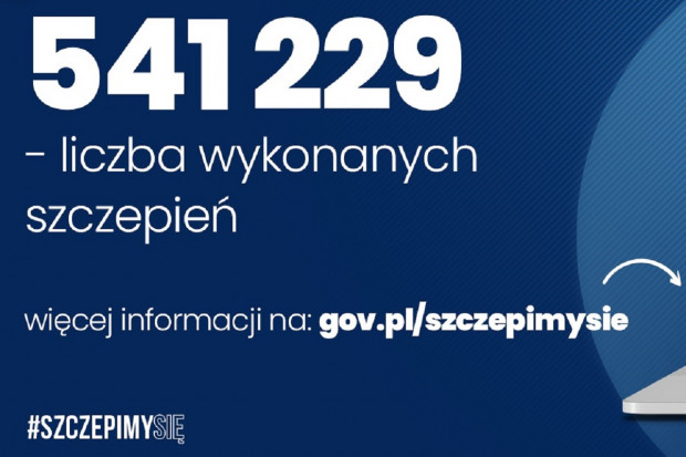 Statystyka dotycząca wykonywanych szczepień przeciwko COVID-19 (fot. MZ) MZ: 1753 zutylizowane dawki, 195 NOP