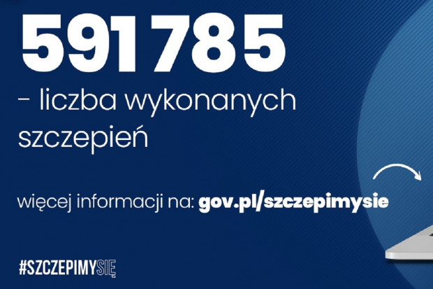 Statystyka dotycząca wykonywanych szczepień przeciwko COVID-19 (fot. MZ) 21 stycznia: 45,6 tys. zaszczepionych dobowo