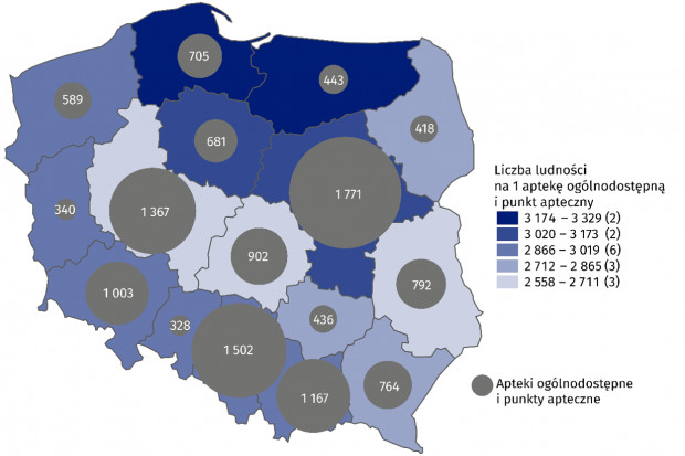 Diagram apteki i punkty apteczne w Polsce 2020.png